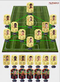 Robert lewandowski might have been named the best player in world football but he only makes third place on the fifa 21 ratings list. Fifa 21 Rating Predictions Manchester United Futhead News