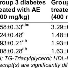 Image result for Eriosema psoraleoides
