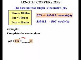 5th Grade Length Conversions I Youtube