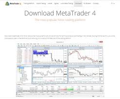After new order, right click on the order > choose modify or delete order > modify stop loss/take profit > copy as > copy according to market price 17 | charterprime mt4 user guide. How To Use Metatrader 4 Mt4 Bijendra Meel