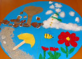 Fab Mums » Monday Crafts: The touchy feely spinning season wheel