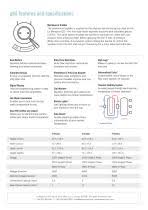 67 pages training manual for franke la marzocco gb5 coffee maker. Gb5 La Marzocco Pdf Catalogs Documentation Brochures
