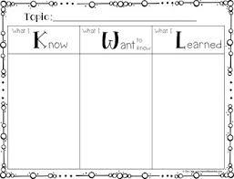 editable kwl chart www bedowntowndaytona com