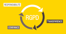 RGPD : de quoi parle-t-on ? | CNIL