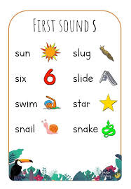 In daily word search, your computer becomes the pencil and the eraser. First Sound S Word List Poster 1 2 By Teacher Lindsey In 2022 Phonics Programs Teacher Resources Phonics