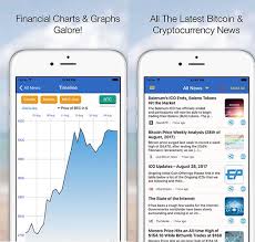 The process eliminates the need for fee calculations, as it's directly built into the application. Top Cryptocurrency News Aggregator Apps