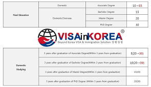 ​learn more about ​​​​​ireland​ ​​​and other countries in our free, daily overse. ì ìˆ˜ì œêµ¬ì§ë¹„ìž Explore Facebook