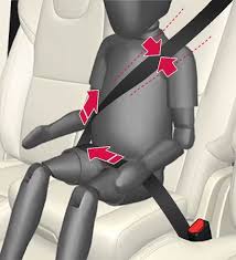 Image result for Built-In Car Seats