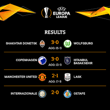 The official home of the #uel on twitter. Wednesday S Results Shakhtar Copenhagen Manchester United Inter Quarter Finalists Uel Manchester United Europa League Copenhagen