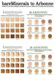 Color Matching Arbonne Arbonne Makeup Powder Foundation