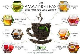 To make dandelion herbal tea add two teaspoon dried dandelion roots in a glass of hot water for 10 minutes. 10 Herbal Teas That Aid Weight Loss Top 10 Home Remedies