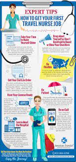 Infographic How To Get Your First Travel Job Nursing Jobs Travel Nurse Jobs Travel Nursing