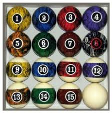 Robot Check Billiard Balls Billiards Pool Table