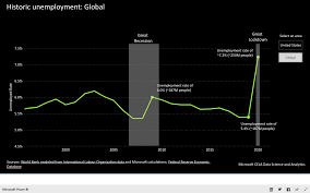 Regulators in may, after a trial found it. Article Impact Of Covid 19 On Jobs Tops Charts To Check Out People Matters