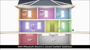 Heat pump and mini split btu per square foot recommendations that will help you choose the correct size mini split. Ductless Mini Split Sizing Guide Skylands Energy Service