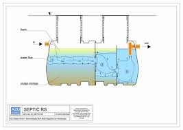 Maybe you would like to learn more about one of these? Septic Tank Three Chambers Rs Azu Water
