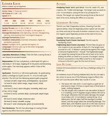 Advantage and disadvantage as of 5th edition (5e) rolls can be made with advantage or disadvantage. Is My Homebrew Lower Powered Lich S Cr Calculated Correctly Role Playing Games Stack Exchange