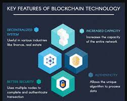 A feature of a blockchain database is that is has a history of itself. Key Features Of Blockchain Technology Visual Ly