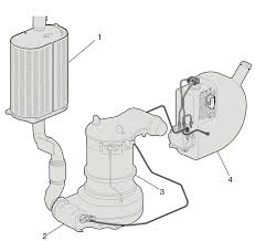 Engine oil drain bolt torque = 30 nm per mb shop manual. Https Www Volvotrucks Us Media Vtna Files Shared Body Builder Manuals Volvo Section 2 Engine 5 25 17 Pdf