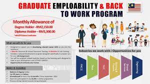 Sl1m portable radio pdf manual download. What Is Sl1m Program Skim Latihan Youth Trust Foundation Myharapan Facebook Posts Asking What Should I Play I Can T Seem To Get My Sl1 To Work Jpakast