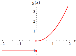 In solchen fällen tritt der krisenstab in funktion (wird tätig). Stetigkeit Von Funktionen Mathematische Hintergrunde