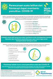 Asthma, tightness, standard language, chest feels tight, half my breath indonesian. Welt Pt Tag 2020 Infografiken Indonesisch Weltphysiotherapie