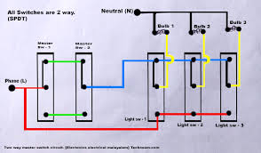 This circuit diagram describes the wiring a two way switch in such an arrangement so that the flat twin&earth and 3 core&earth cables are not broken or interrupted. Master Switch 2 Way Connection