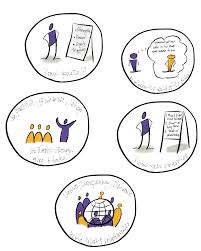 Maybe you would like to learn more about one of these? Influencing Without Authority Author Book Worth Reading Influence