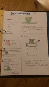 Sandmonster Die Kinder Konnen Es Mit Dem Sand Aus Ihren Schuhe Futtern Statt Den Sand Auf Den Boden Zu Schutten Sandmonster Tacker Monster