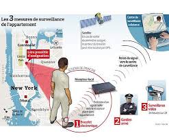 La loi de programmation et de réforme pour la justice (lpj) du 23 mars 2019 modifie en profondeur l'assignation à résidence sous surveillance électronique, connue aussi sous son acronyme arse. A Quoi Va Ressembler La Vie De Dsk En Residence Surveillee