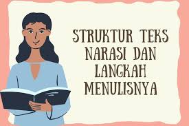 Kerangka karangan atau ragangan (outline) disusun setelah penulis menentukan topik yang akan ditulis. Struktur Teks Narasi Dan Langkah Menulisnya Halaman All Kompas Com