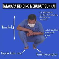 Terangkan cara membersihkan air kencing yang mengering! Kelab Kebajikan Ukhwah Insaniah å¸–å­ Facebook