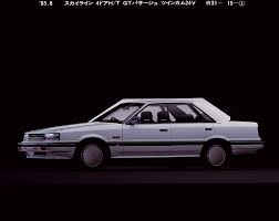 R31 ブログ