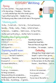 We did not find results for: English Idioms On Twitter Essay Tips 7 Tips On Writing An Effective Essay 1 Pick A Topic You May Have Your Topic Assigned Or You May Be Given Free Reign To Write