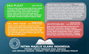 Namun dikalangan umat islam timbul perbedaan terkait apakah seorang muslim boleh mengucapkan selamat natal kepada nasrani sebagai wujud toleransi atau tidak. Zidky Yacob On Twitter Https T Co O19qb8104c
