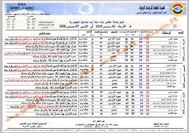 ننشر حالة الطقس اليوم الجمعة 5 يونيو 2020، درجات الحرارة من هيئة الأرصاد الجوية حيث يتم خبراء هيئة الأرصاد الجوية أن يسود طقس اليوم الجمعة معتدل نهارًا والوجه البحري مع وجود شبورة خفيفة صباحًا والرياح معتدلة تنشط أحيانا، وطقس لطيف على السواحل الشمالية. Ø§Ù„Ø§Ø±ØµØ§Ø¯ Ø§Ù„Ø¬ÙˆÙŠØ© ØªÙƒØ´Ù Ø§Ù„Ø·Ù‚Ø³ Ø­ØªÙ‰ Ø§Ù„Ø¬Ù…Ø¹Ø© ÙˆØªØ­Ø°Ø± Ø£Ù…Ø·Ø§Ø± ØªØµÙ„ Ù„Ù„Ø³ÙŠÙˆÙ„ Ø§Ù„ÙŠÙˆÙ… Ø§Ù„Ø³Ø§Ø¨Ø¹