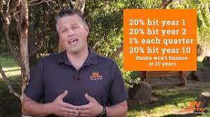 Kelly blue book offers very well made guides that are published quarterly, and you can subscribe to the service or purchase one individually. Is There A Kelley Blue Book For Rvs Camper Smarts