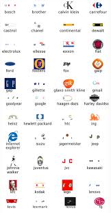 Logoquiz es el juego de logos más popular y divertido ➤ ¡aquí tienes todas las respuestas actualizadas! Logo Quiz Respuestas Y Soluciones