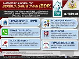 See more of kerajaan negeri kelantan on facebook. Bahagian Pengurusan Sumber Manusia Pejabat Setiausaha Kerajaan Kelantan å¸–å­ Facebook