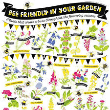 One of the most important things gardeners can do is to grow plants in their gardens and landscapes that attract honey bees. Let S Save The Bees Together Honey Bee Friendly Plants Attract And Nourish