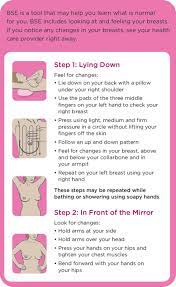 If you have a recurrence, it's common to have a strong emotional response. Pin On Healthier Lifestyle