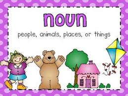 Nouns can be simple to understand because any name of a person, a place, an animal, or a thing, is a noun. Common Nouns And Proper Nouns Honeykid Learning Centre Johor Bahru