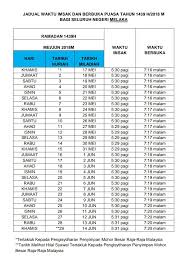 Selain waktu sahur dan buka puasa, ada juga. Jadual Waktu Imsak Dan Berbuka Puasa Tahun 1439h 2018m Bagi Negeri Melaka Cerita Ita
