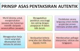Pentaksiran bilik darjah (pbd) merupakan pentaksiran yang berterusan dalam sesi pengajaran dan pembelajaran bagi mendapatkan maklumat tentang perkembangan, kemajuan, kebolehan dan pencapaian murid. Edup 3063 Pentaksiran Dalam Pendidikan Sutori