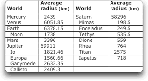 Part 6 Create Comparative Planetology Images