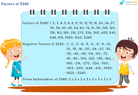The prime factorization of 72 will be all the prime numbers you used to divide, in addition to the last result, which is a prime number. Factors Of 3240 Find Prime Factorization Factors Of 3240