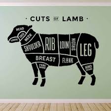 Vinyl Wall Decal Cuts Of Lamb Wall Art Sticker Removable Butchers Cuts Wall Poster Vinyl Lamb Wall Murals Home Decor Ay1765