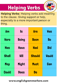 Difference Between Linking And Helping Verbs Definition And Examples Difference Between Linking Verb A Helping Verbs English Grammar Interesting English Words
