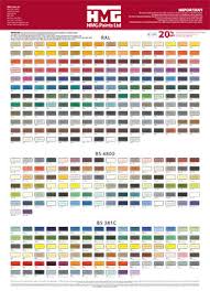 British Standards Bs 381c Colour Chart Resource Article