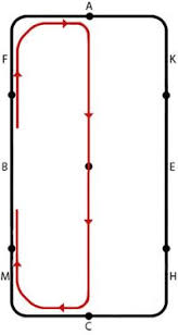 .pdf télecharger le livre hufschlagfiguren: 22 Bahnfiguren Ideen Reitabzeichen Reitunterricht Reiten Lernen
